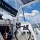 Island Spirit 410 | Gauthai
