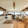 Ferretti 630 | Escape