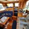 CHB Trawler 35 | Blue Skies