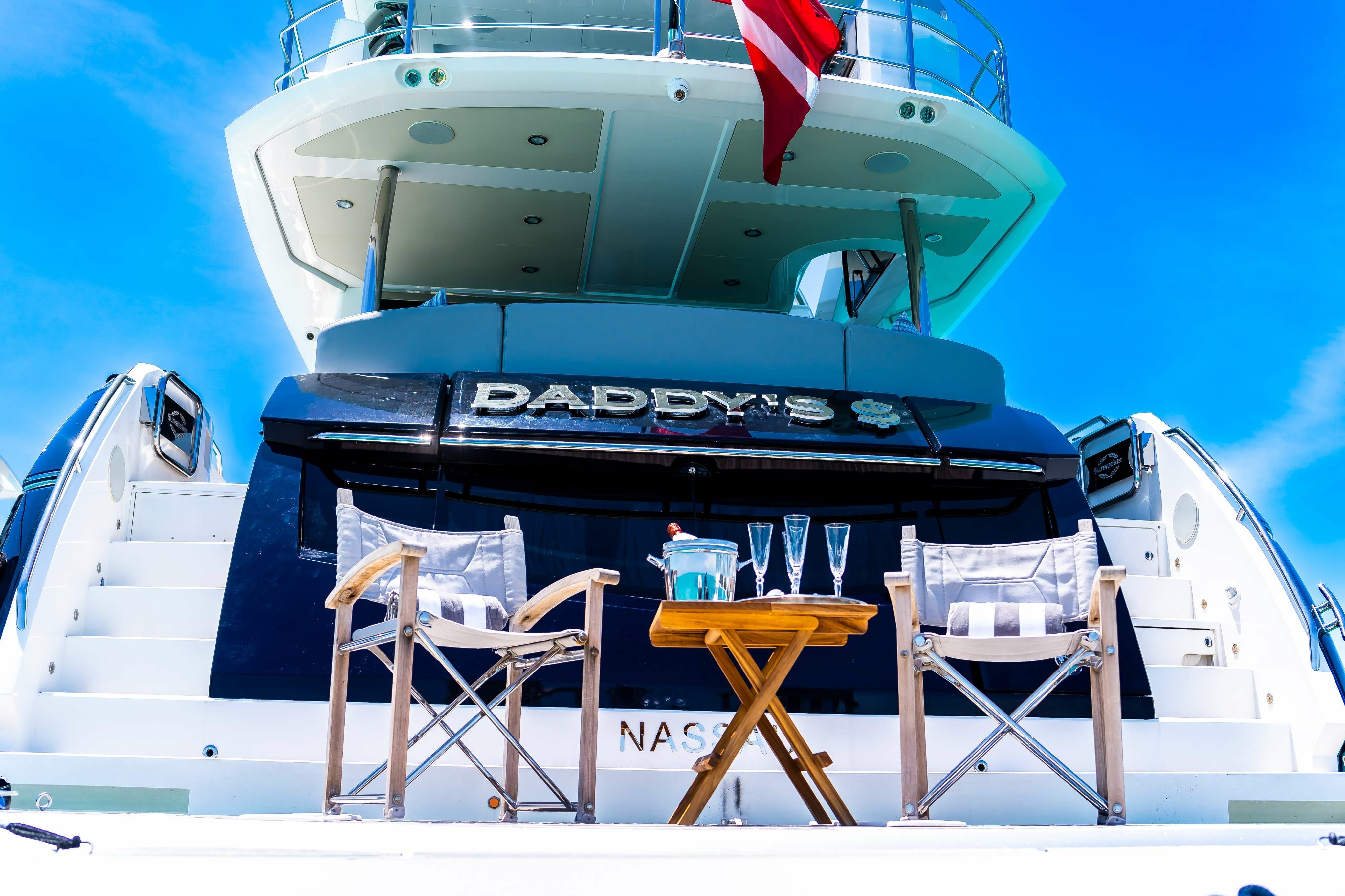 Sunseeker 75 | Daddy's Dollar
