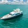Azimut 84 | Sky