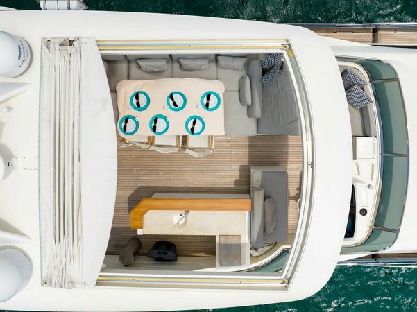 Azimut 84 | Sky