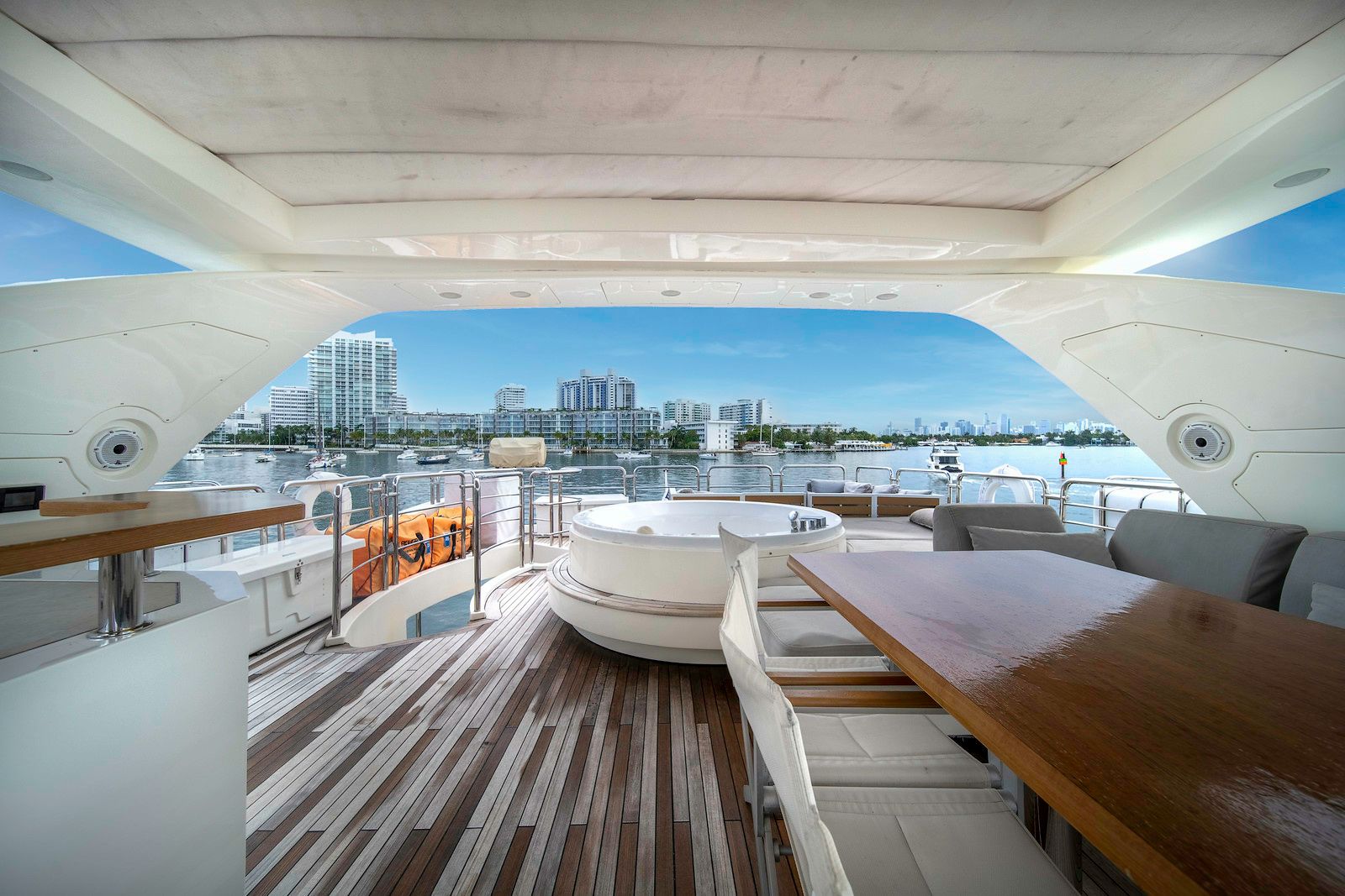 Azimut 84 | Sky