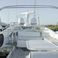 Sunseeker 56 | Monsun