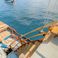 Custom Built 72 | Pesona Bajo