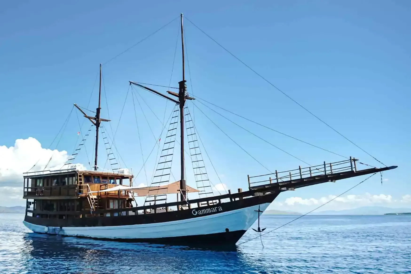 Custom Built 98 | Gammara