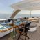 Sunseeker Manhattan 66 | Eliot