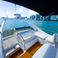 Sunseeker Manhattan 62 | My Pure Indulgence
