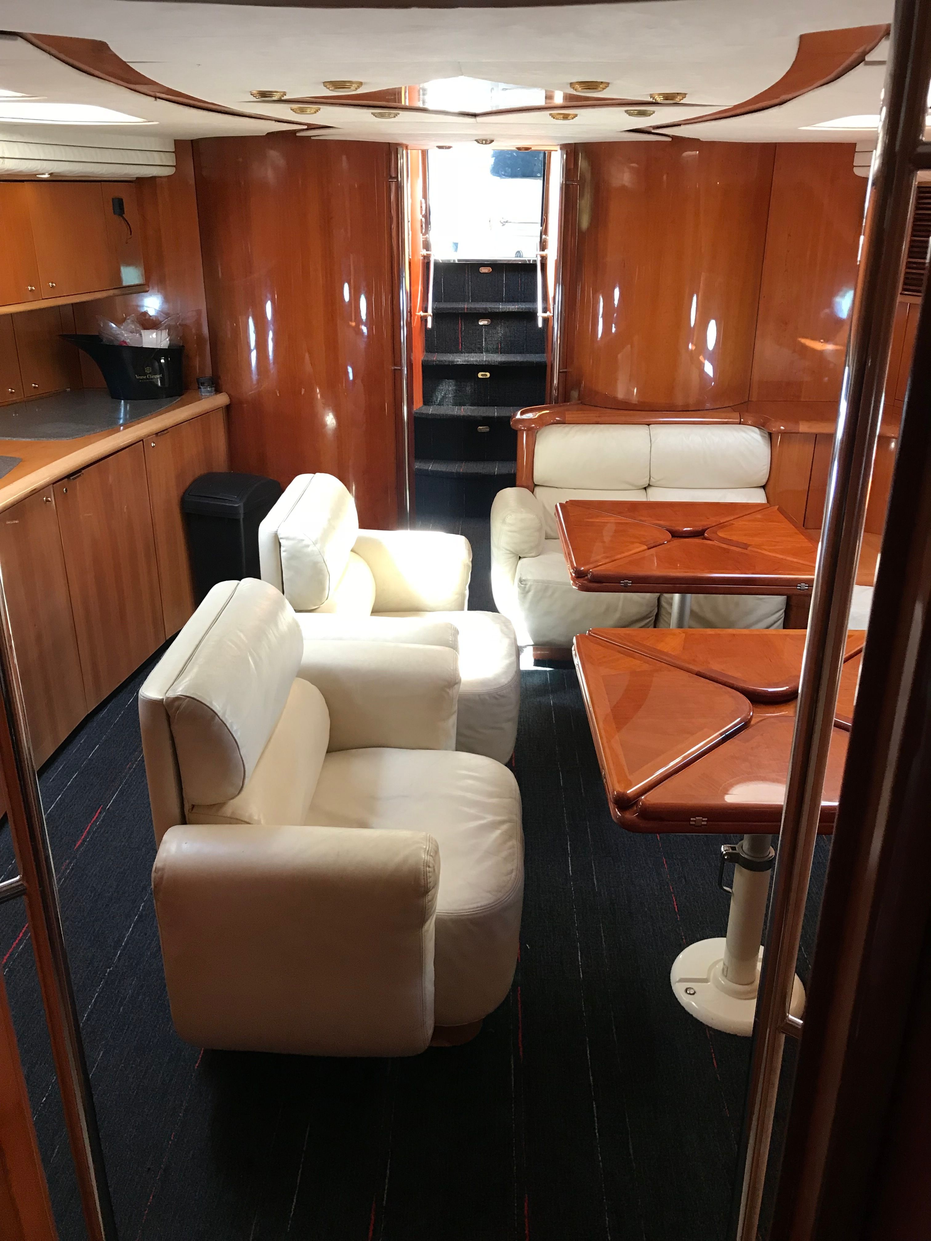 Sunseeker Predator 75 | Weekends