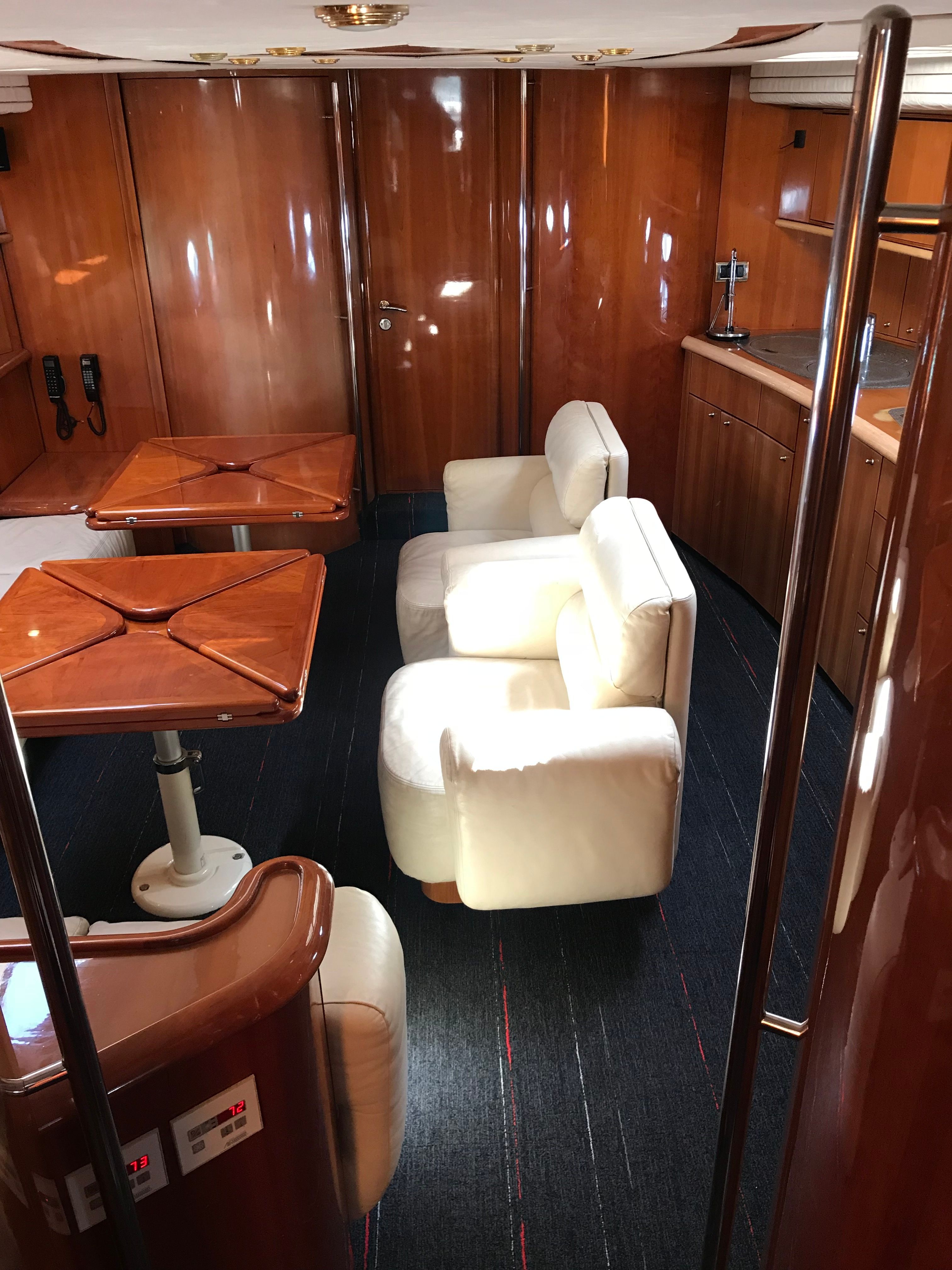 Sunseeker Predator 75 | Weekends