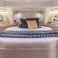 Beneteau Swift Trawler 41 | Kyoto 2