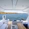 Beneteau Gran Turismo 36 | Jamaica