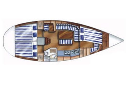 Dufour 36 | Marmotton