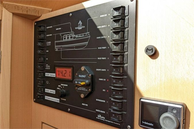 Scandinavia 950 | Hanna