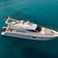 Ferretti 550 | Carte Blanche