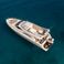 Ferretti 550 | Carte Blanche