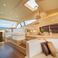 Ferretti 550 | Carte Blanche