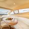 Ferretti 550 | Carte Blanche