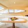 Ferretti 550 | Carte Blanche