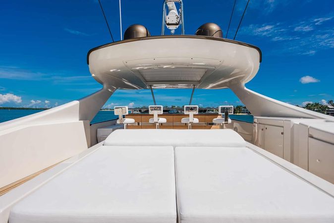 Riva 92 | Privilegio