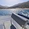 Poseidon Blu Water 170 | Lefka