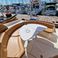 Jeanneau Prestige 34 | Plan B