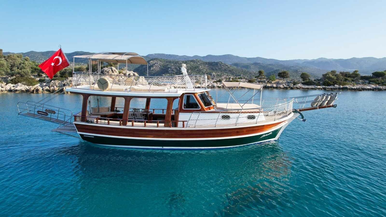 Custom Built 45 | Estrella