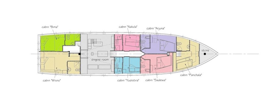 Custom Built Phinisi | Supraba