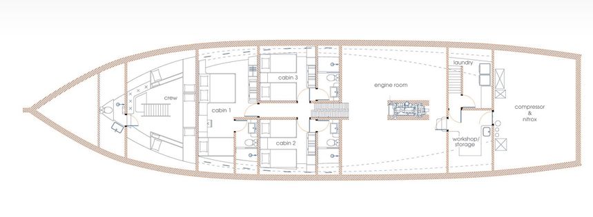 Custom Built Phinisi | Fenides