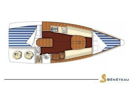 Beneteau First 27.7 | Raton Laveur