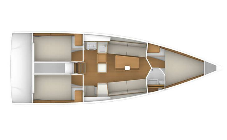 Beneteau First 36 | Ultimate