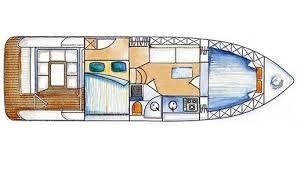 Mano Marine 32.50 | Piccopi