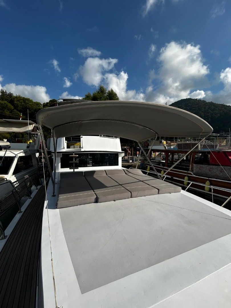 Custom Built 42 | Understand