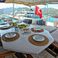 Gulet 75 | Golden Life