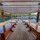 Custom Built 42 | Sokmen