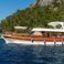 Custom Built 42 | Sokmen