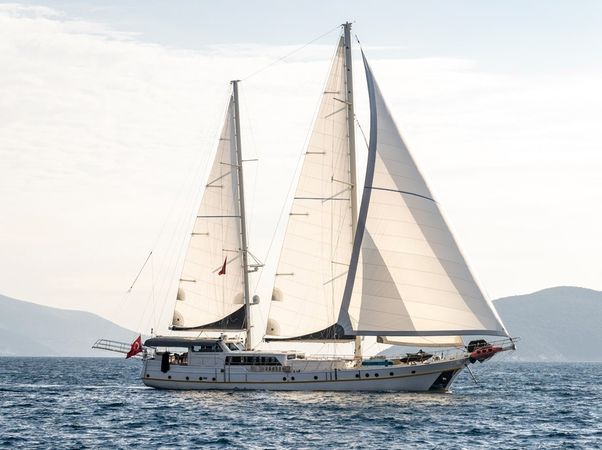 Gulet 121 | Lucky You