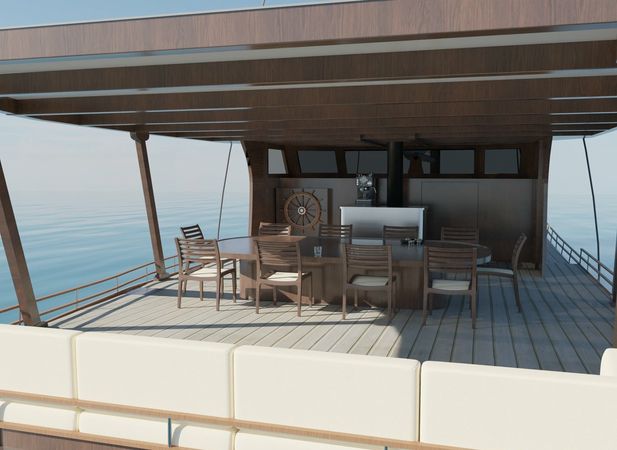 Gulet 72 | Patronice