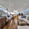 Sunseeker Manhattan 70 | Gem