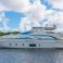 Azimut Grande 105 | Babieca