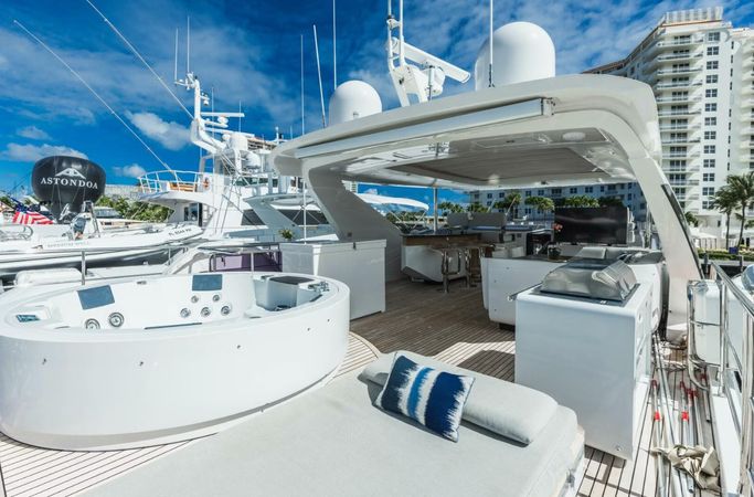 Azimut Grande 27 | Majestic Moments