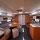 Dufour 44 | Gimme! Gimme!