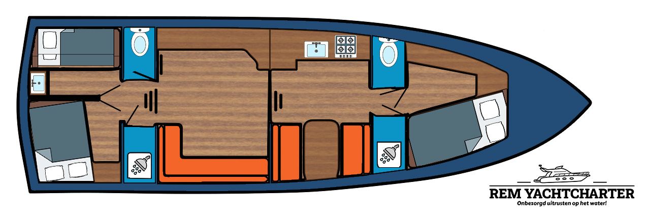 De Drait Renal 40 | Voyager