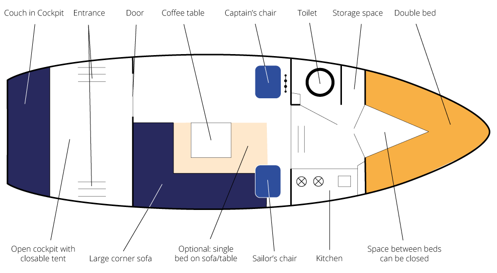 Custom Built 32 | Willem Barentsz