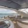 Azimut 68 | Zest for Life