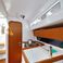 Beneteau First 36 | September