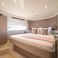 Azimut 53 | Nalu