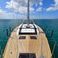 Beneteau Oceanis 55 | Gwint