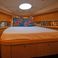 Sunseeker Manhattan 66 | Ajua