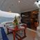 Sunseeker Manhattan 66 | Ajua